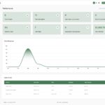 slotely-dashboard