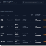 volteraforge-customer-page